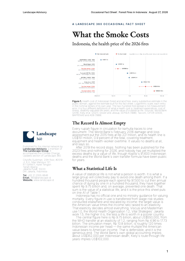 Cover — What the Smoke Costs