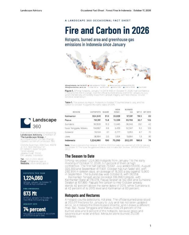 First page — Fire and Carbon in 2026