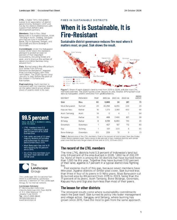 First page — When it is Sustainable, It is Fire-Resistant