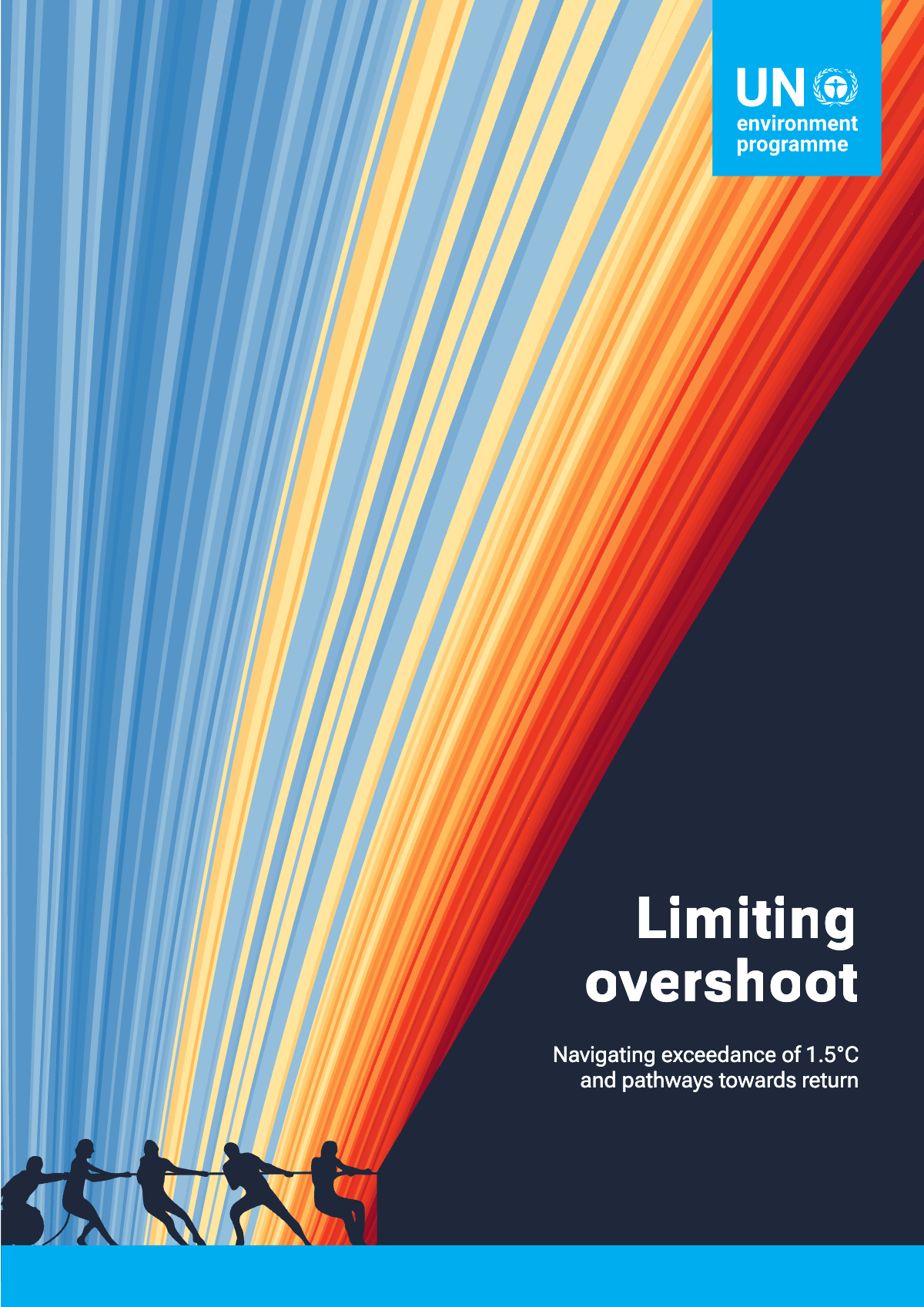 Limiting Overshoot, UNEP 2026 — cover